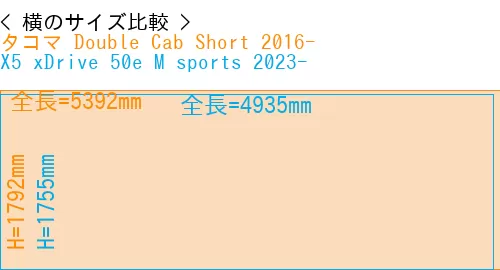 #タコマ Double Cab Short 2016- + X5 xDrive 50e M sports 2023-
